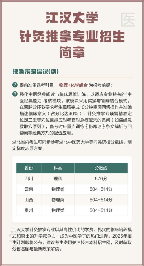 2025针灸推拿就业前景