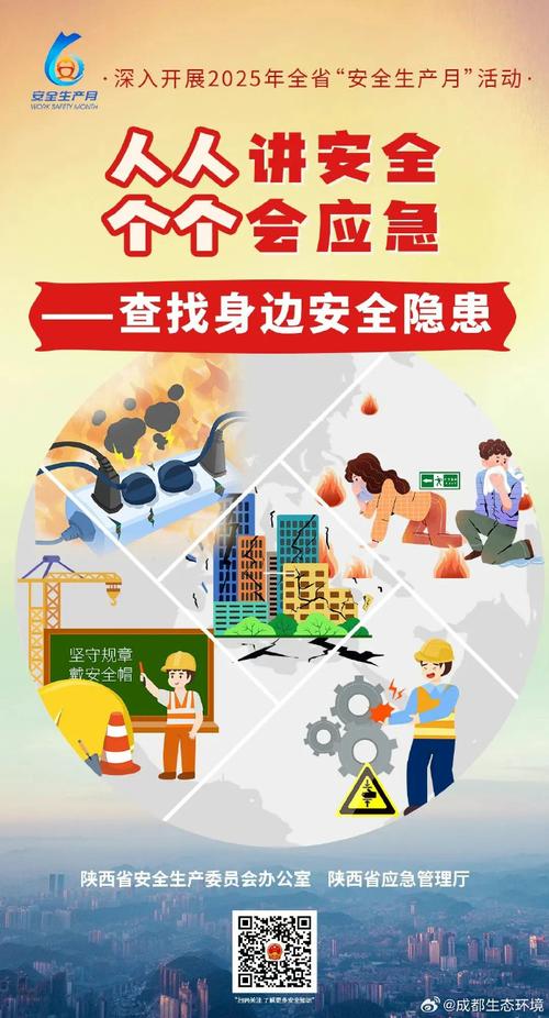 推动安全管理活动的基本力量是人