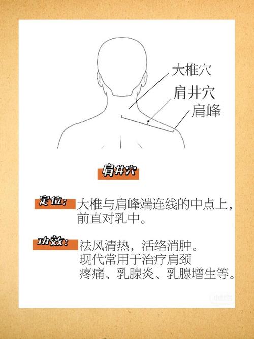 肩周炎针灸好还是按摩好