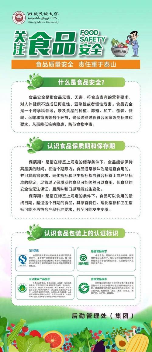 食品安全法律法规体系包括哪些