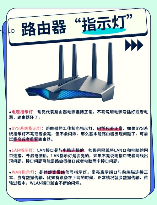 路由器离人体多远才算是安全的