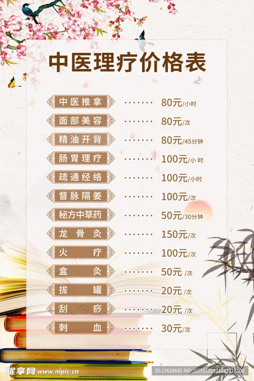 医院针灸减肥一般多少钱