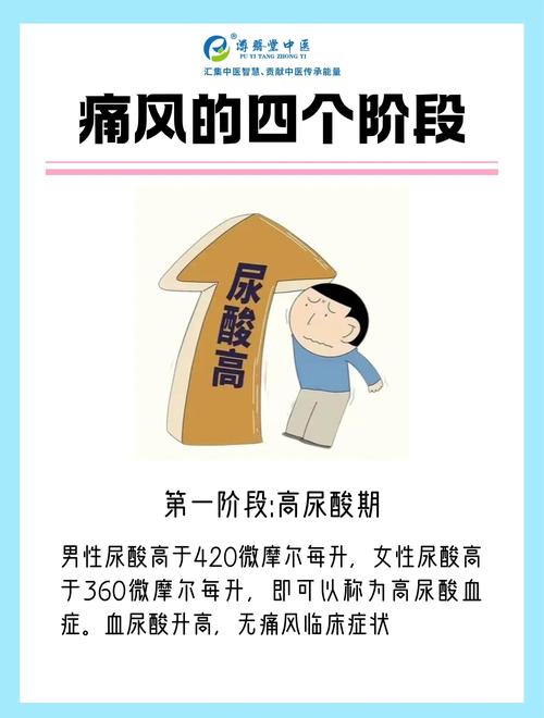 痛风一般在什么季节发作