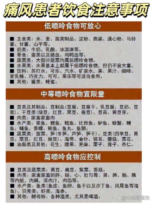 有痛风的人可以吃豆腐吗