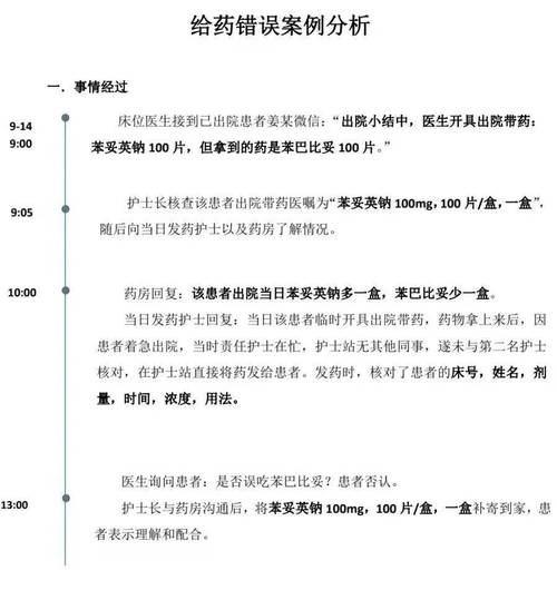 中药注射剂安全性问题的探讨