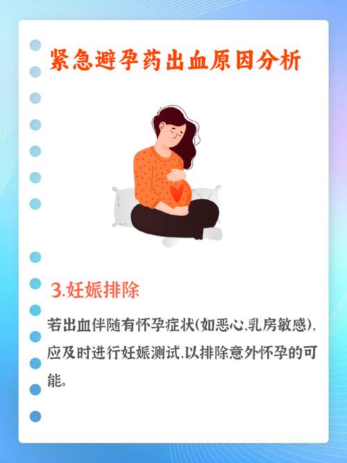 安全期吃避孕药会推迟月经吗