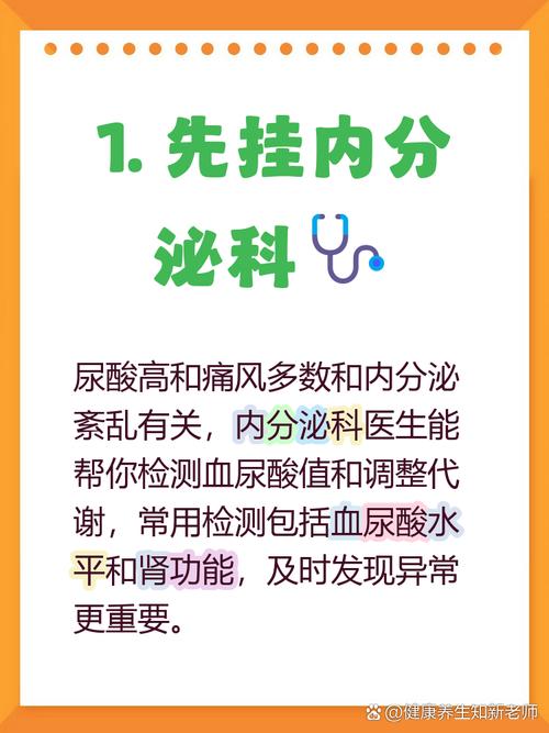 痛风到医院应该挂什么科