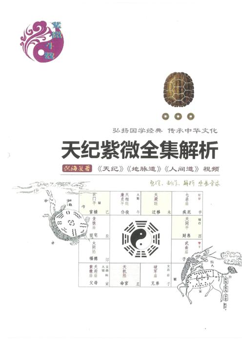 健康之路针灸视频笔记