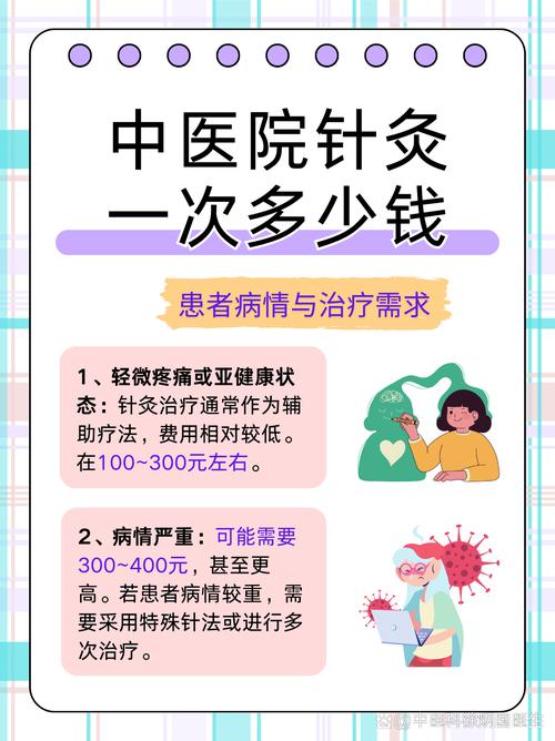 针灸属于外科还是内科