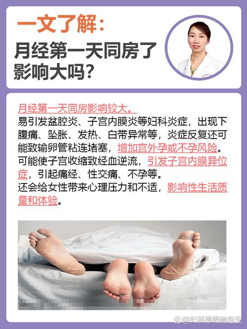 月经干净后第一天同房安全吗