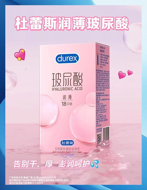 安全套选硅油的还是玻尿酸的