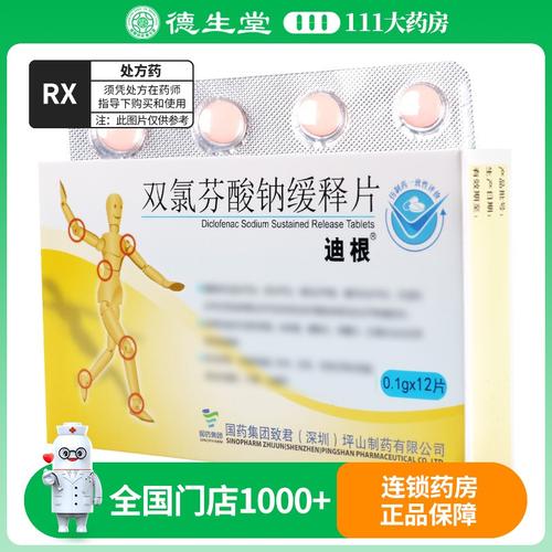 痛风关节炎吃什么止痛药