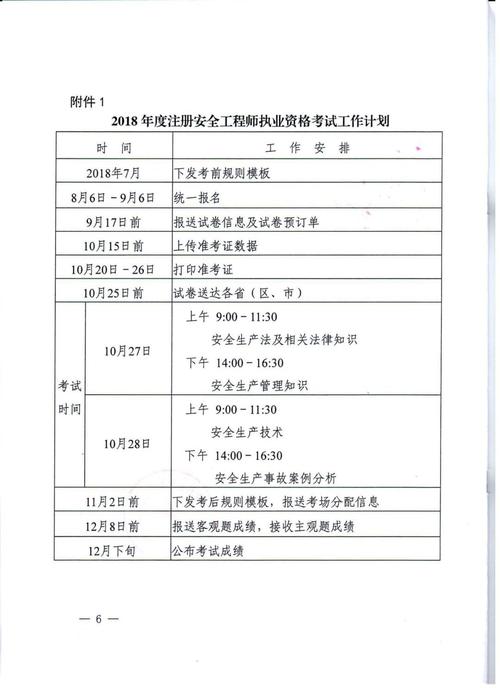 贵州注册安全工程师报考时间