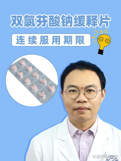 非甾体类抗炎药治疗痛风