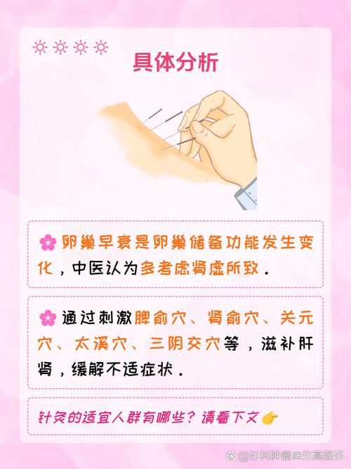 卵泡发育不好针灸好吗