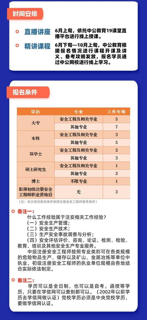 山西注册安全工程师报名时间