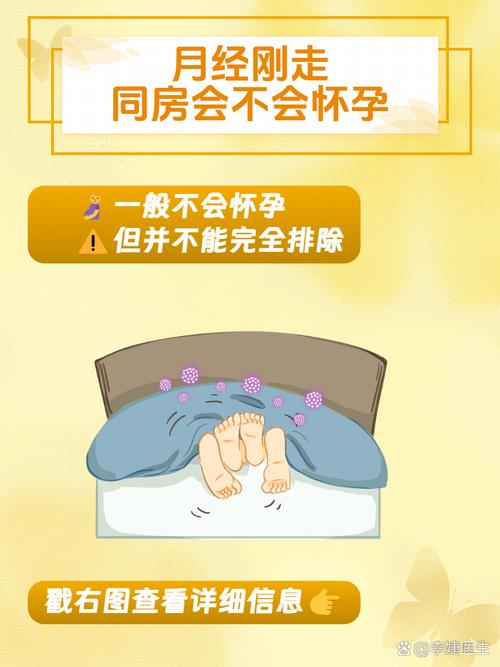 月经完后第一天同房安全吗