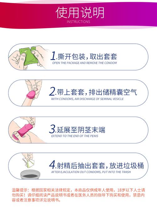 安全套和避孕套的区别图片