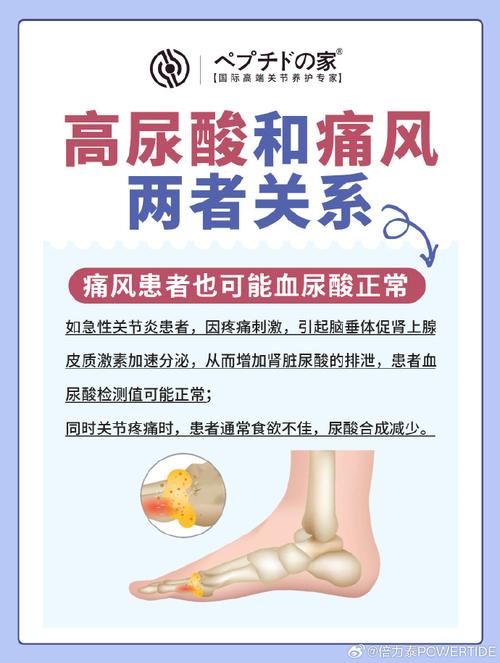 高尿酸血症和痛风的区别