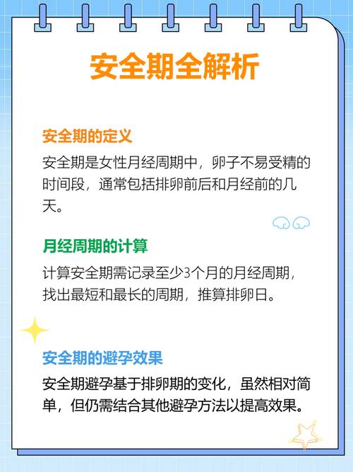 女生月经前几天是安全期吗