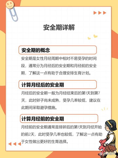 月经完第二天是不是安全期