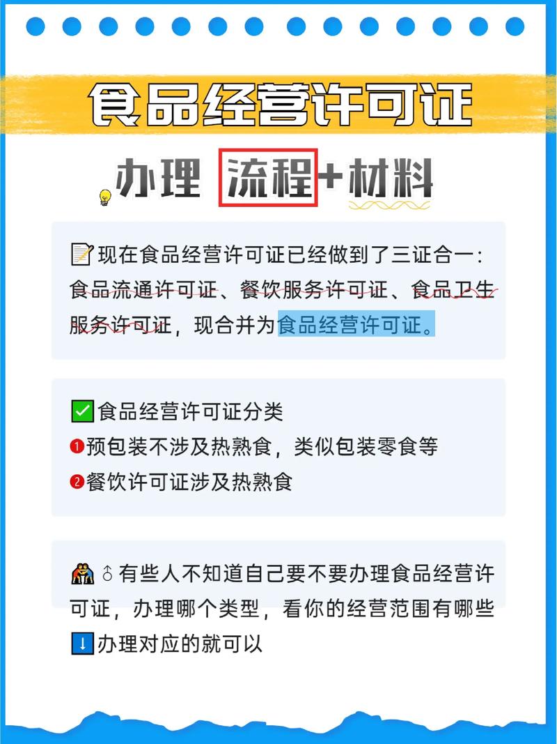 食品安全流通许可证怎么办