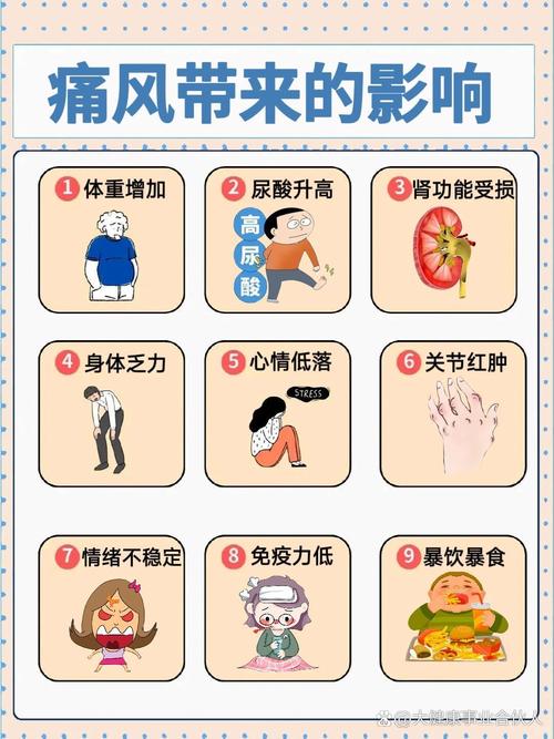 什么原因引起痛风尿酸高