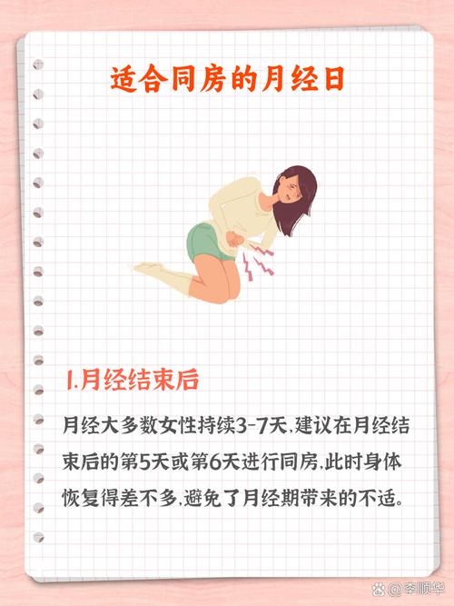 夫妻同房什么时候是安全期