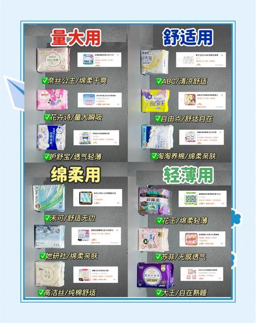 哪个牌子的卫生巾安全健康