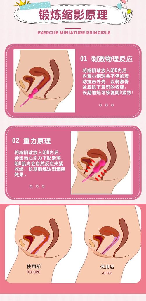 什么缩阴产品效果好还安全