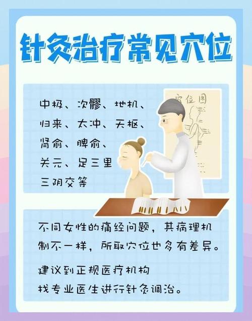 针灸治疗痛经效果怎样