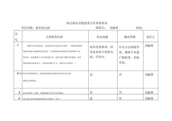 留守儿童安全隐患排查内容