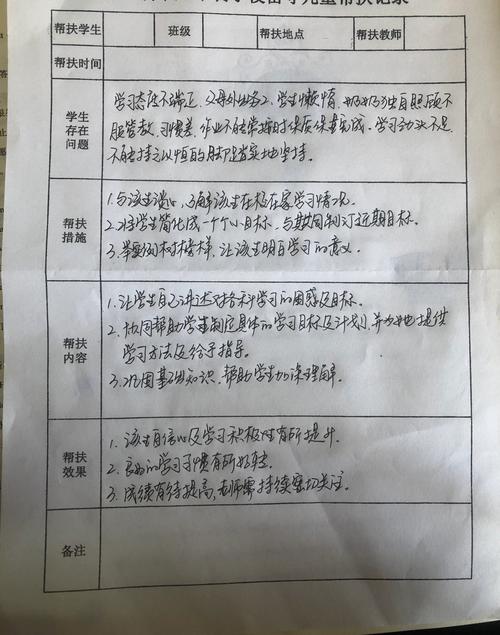 留守儿童安全隐患排查内容