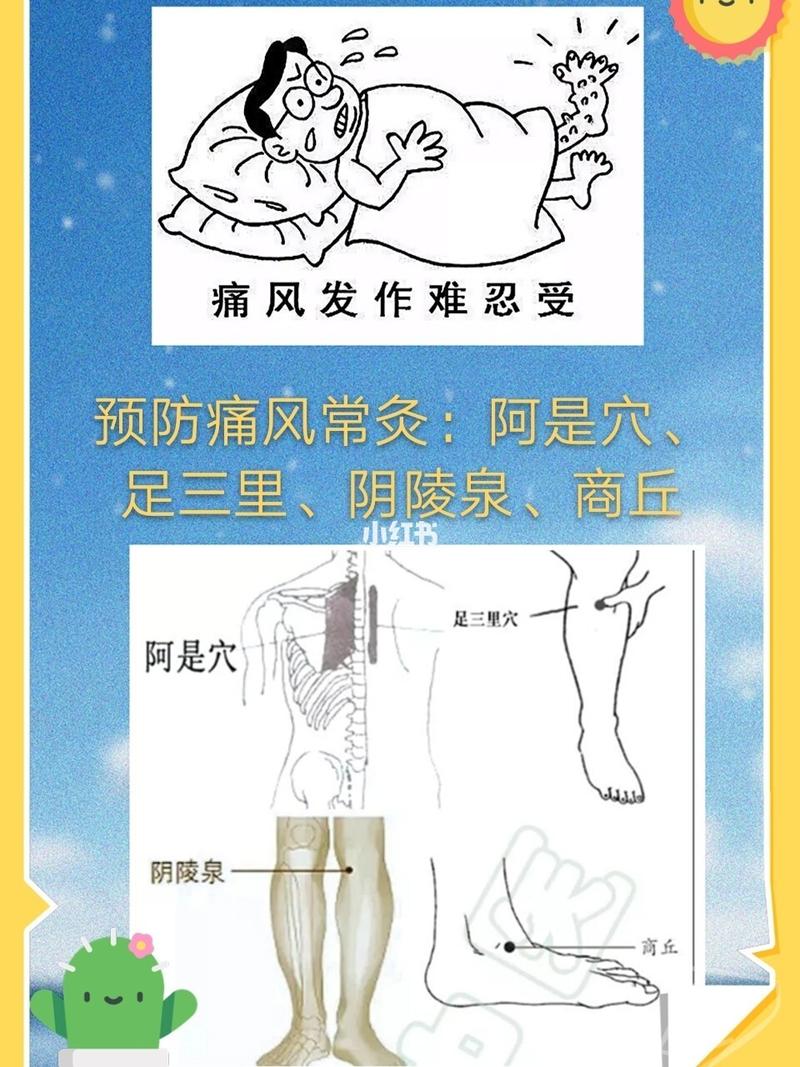 痛风艾灸一次多长时间