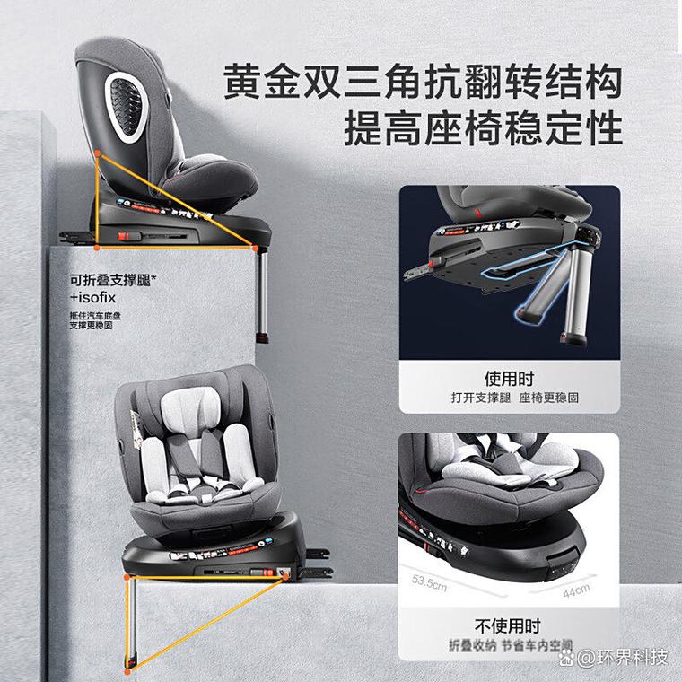 2025安全座椅品牌排行