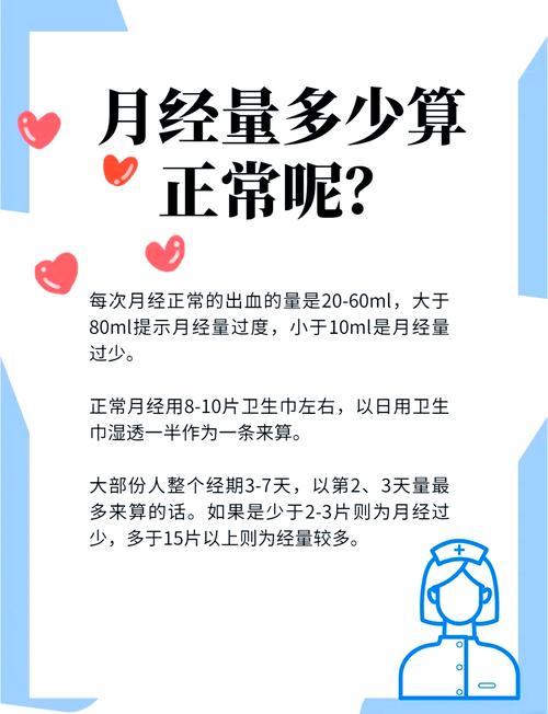 月经干净后四天是安全期吗