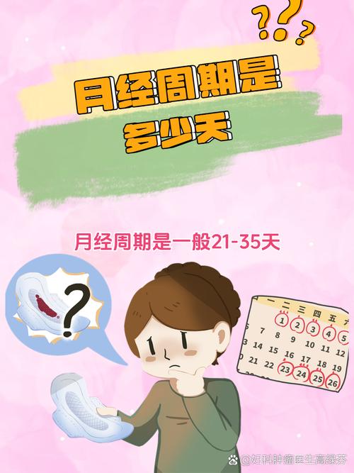 来月经的前几天是安全期吗