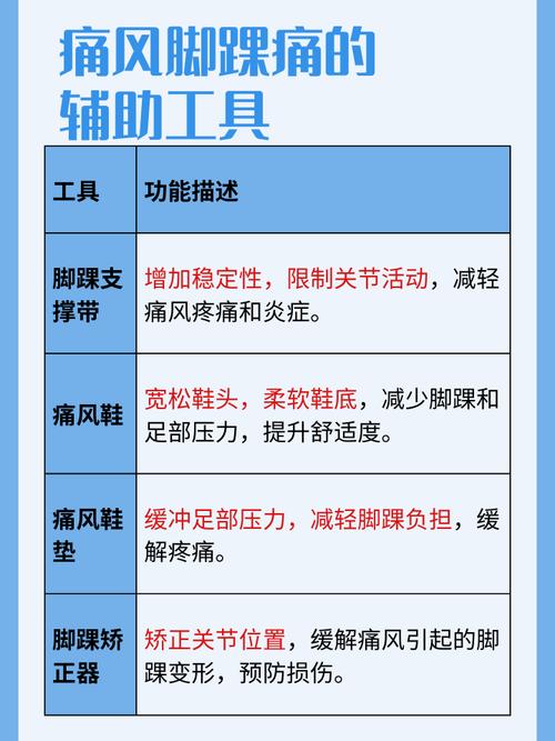 崴脚能诱发痛风发作么