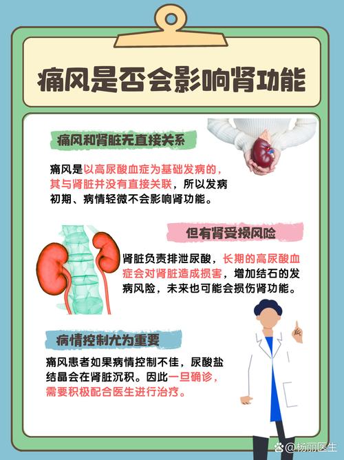 痛风性关节炎看哪个科