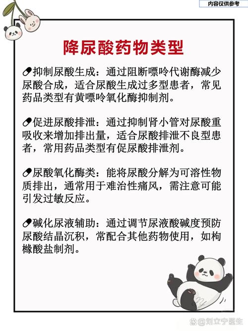 痛风能吃氨基葡萄糖吗