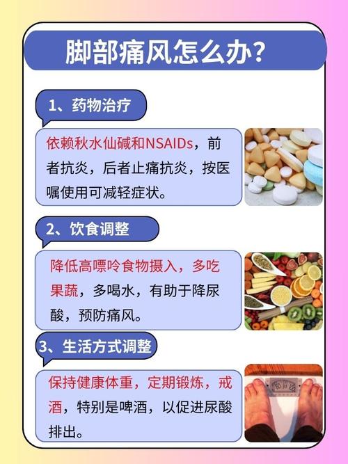 痛风发作一次多久能好