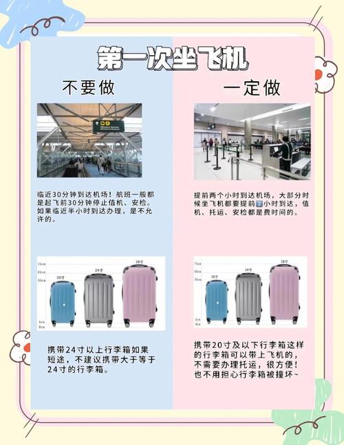 第一次坐飞机怎么系安全带