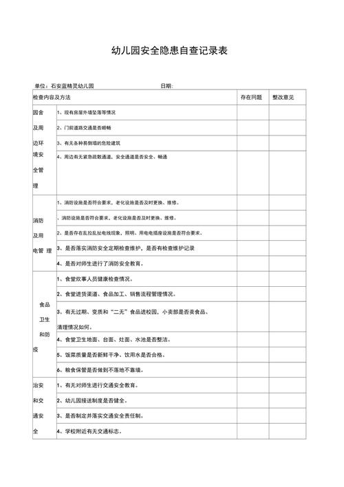 幼儿园安全隐患排查记录表