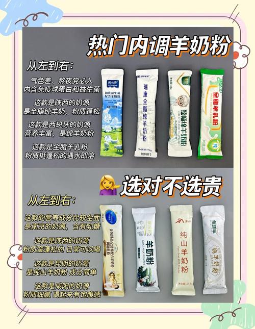 痛风全脂羊奶粉能喝吗