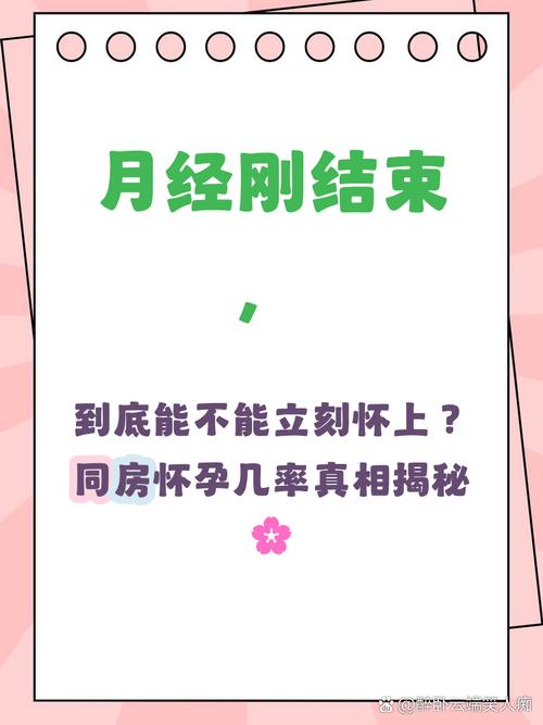 月经完了第二天同房安全吗