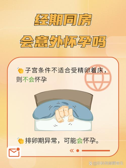 月经完了第二天同房安全吗