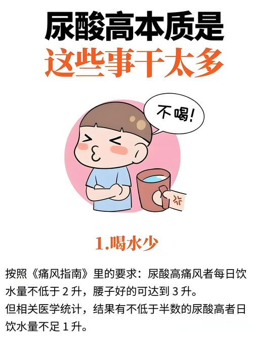 痛风的人一定尿酸高吗