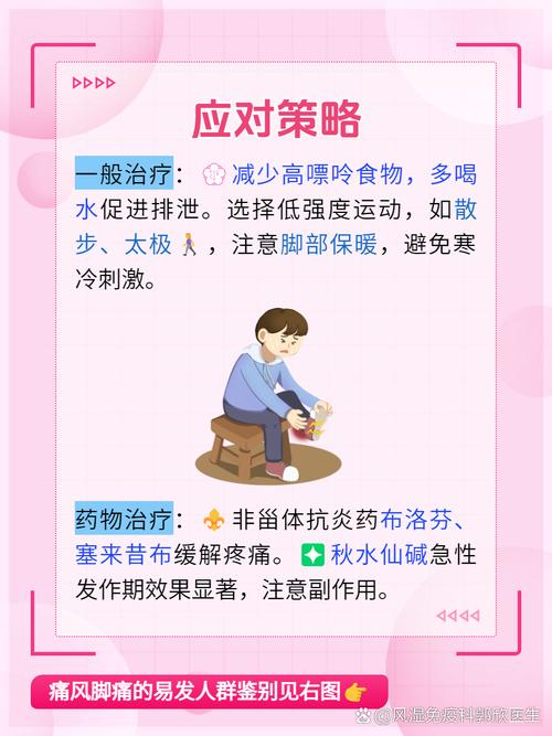 毕节四通医院治脚痛风