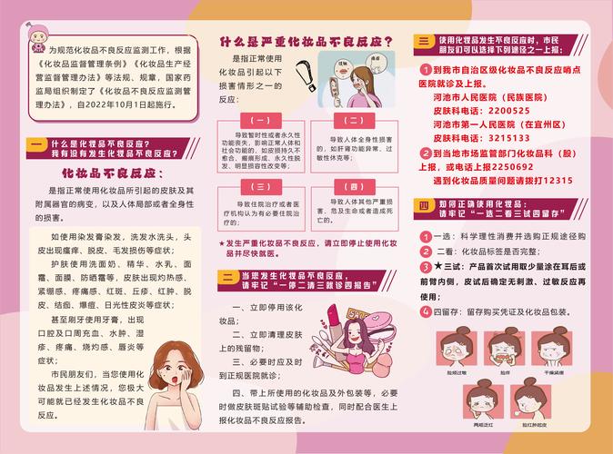 化妆品安全性及管理法规