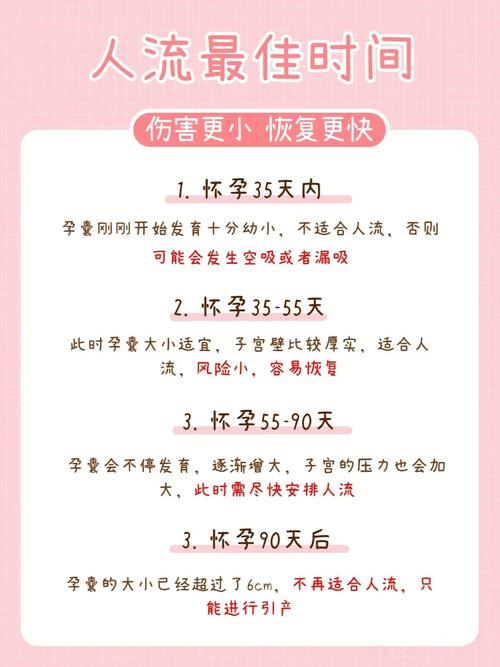 怀孕多长时间做人流安全